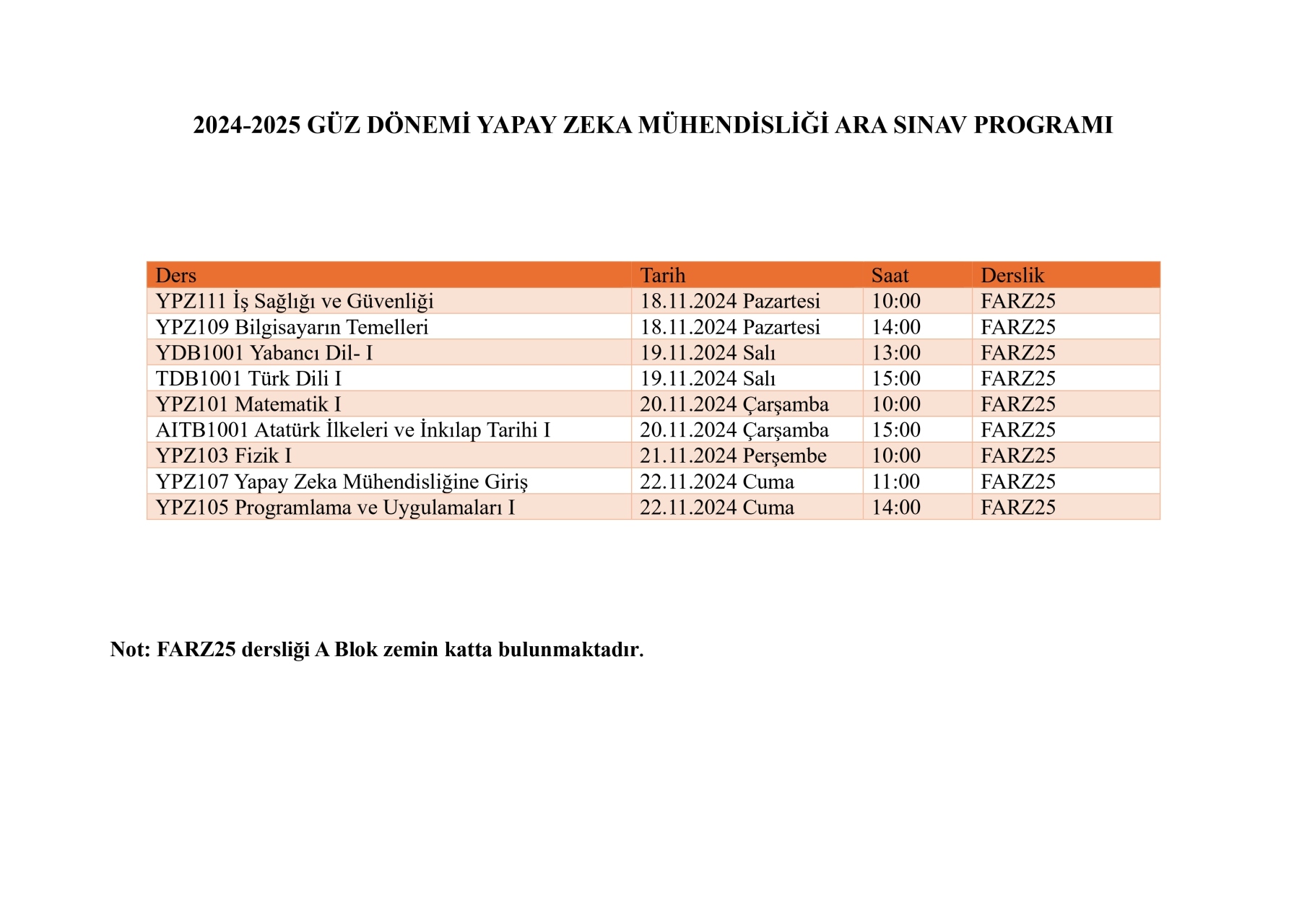 Yapay Zeka Mühendisliği Ara Sınav Programı